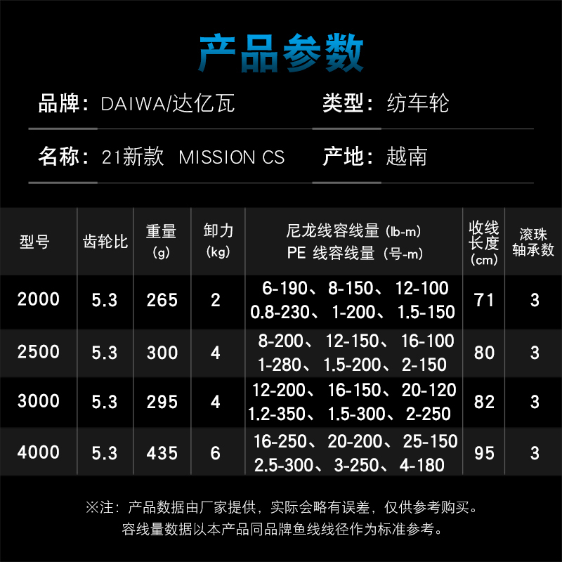 بكرة صيد DAIWA MISSION CS 2000 - مراجعة Daiwa Reel Bg وسعره
